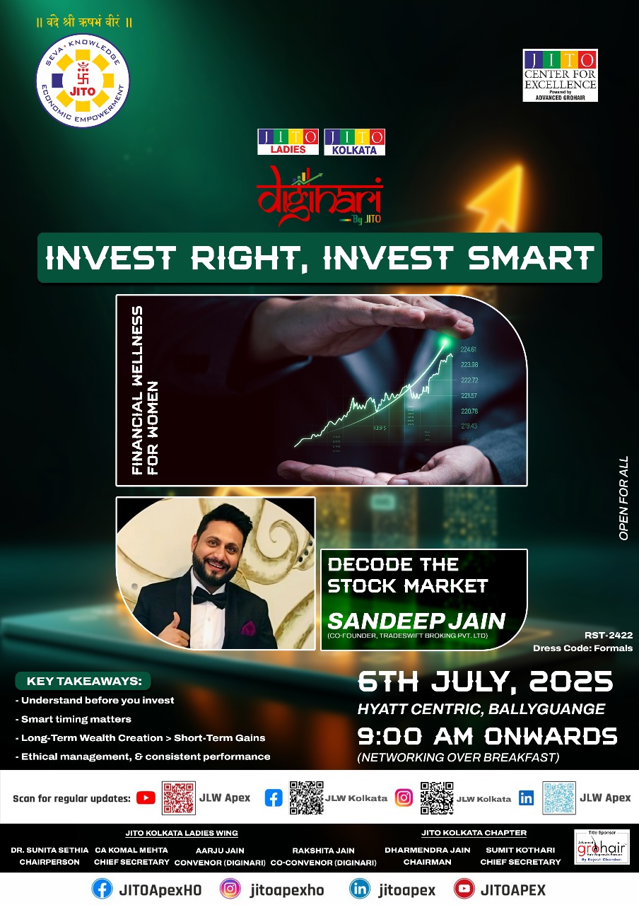 INVEST RIGHT INVEST SMART